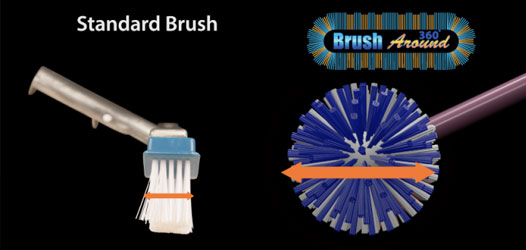 360 brush around brush