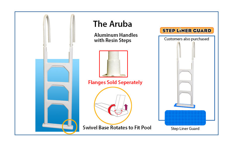 The Aruba pool ladder